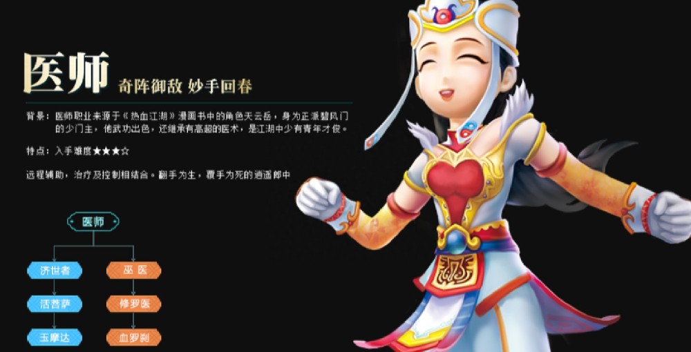 热血江湖医生加点技能/最佳方案/顺序